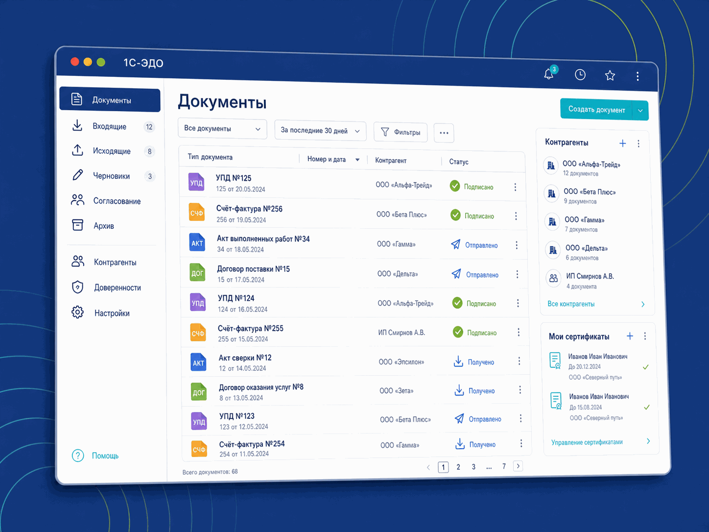 1С-ЭДО — электронный документооборот с контрагентами в 1С