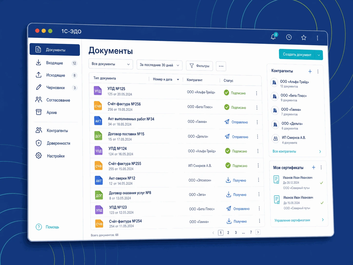 1С-ЭДО — электронный документооборот с контрагентами в 1С