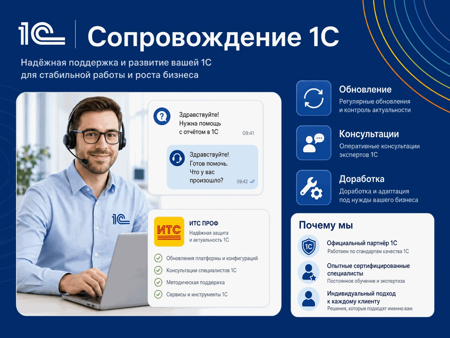 Сопровождение 1С — обновления, поддержка и доработка по договору